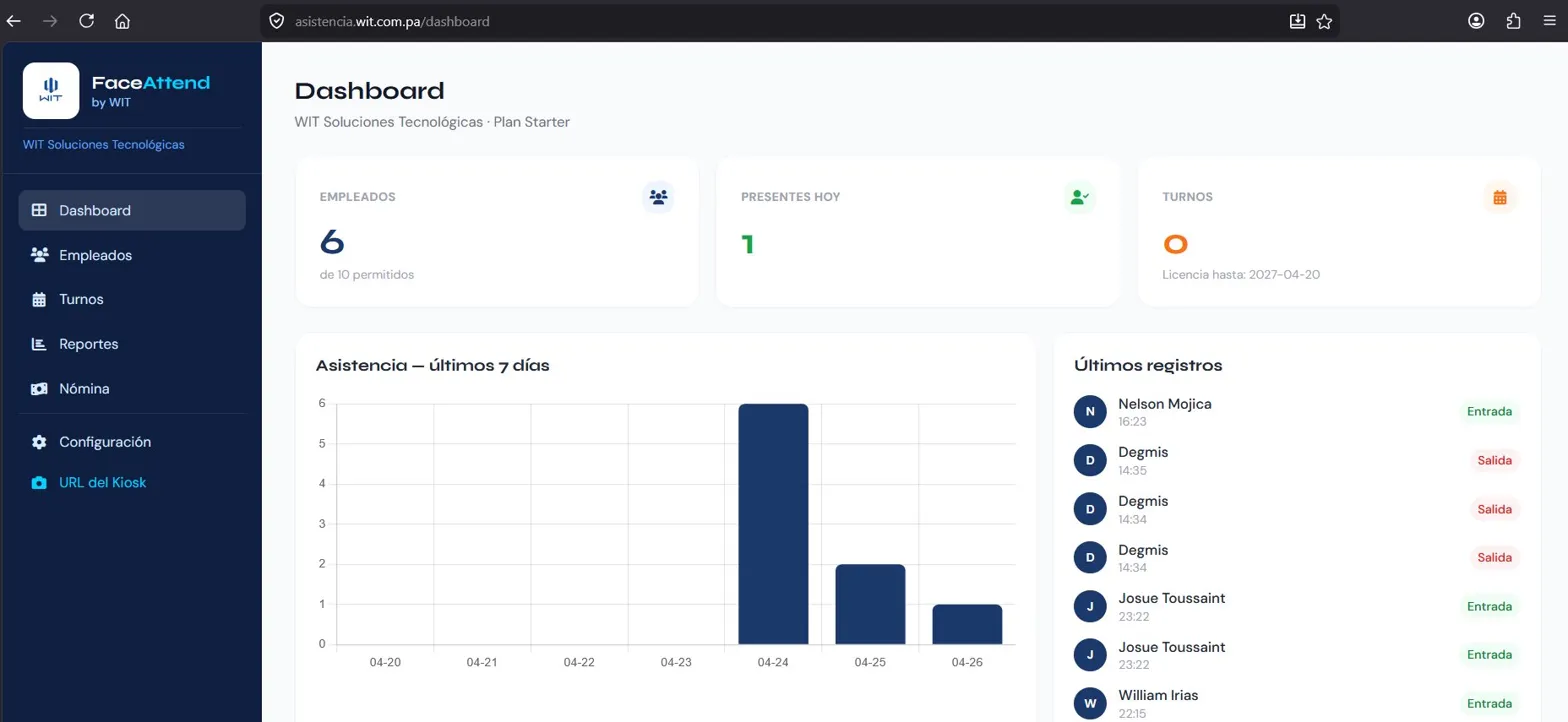 FaceAttend Dashboard